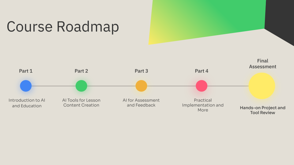 AI for Educators course roadmap